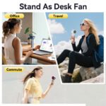 High-Speed Wind 3600mAh Handheld Fan - Image 2